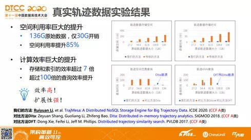 新奥天天免费资料单双,实际确凿数据解析统计_触控版54.153