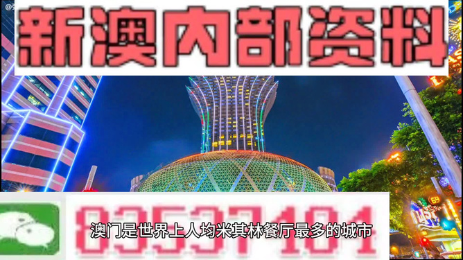 新澳内部资料免费提供,推动策略优化_经典版1.275