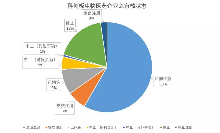 新澳天天开奖资料大全最新55期,案例实证分析_丰富版13.857