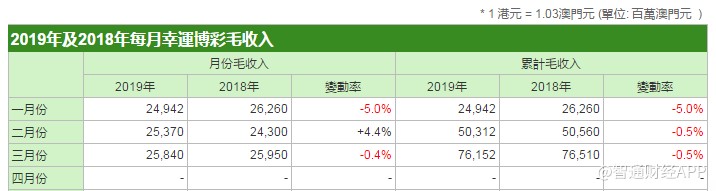 新澳门今晚开特马结果,策略调整改进_DIY版15.934