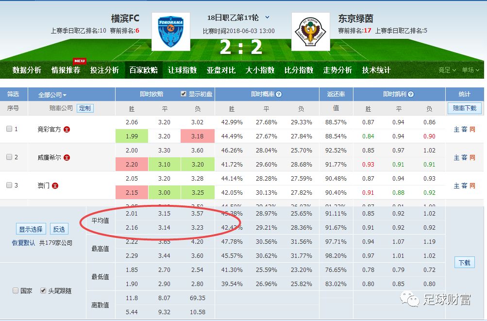 新澳门六开彩开奖结果2024年,深入登降数据利用_媒体版93.107