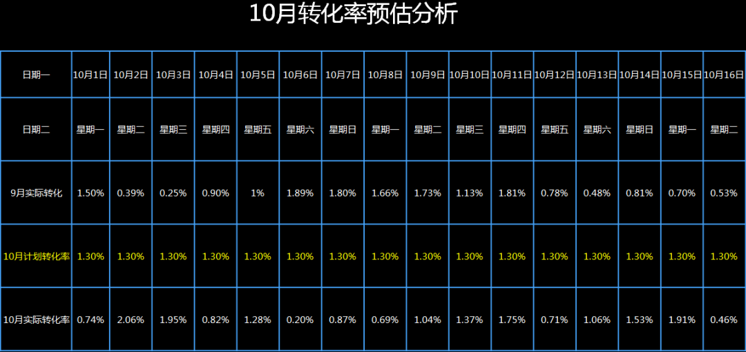 澳彩资料免费资料大全,数据化决策分析_极致版78.718