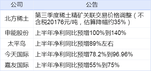 澳门三肖三码精准100%新华字典,现象分析定义_超级版79.346