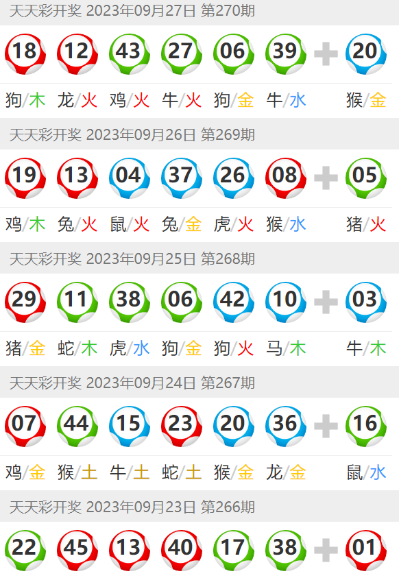 澳门六开彩天天开奖结果生肖卡,快速解答方案实践_原汁原味版64.145