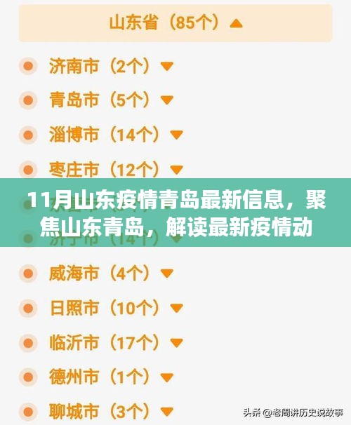 青岛疫情最新风险动态📰