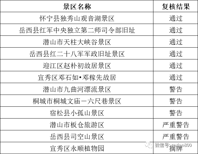 香港4777777开奖记录,定性解析明确评估_光辉版54.376
