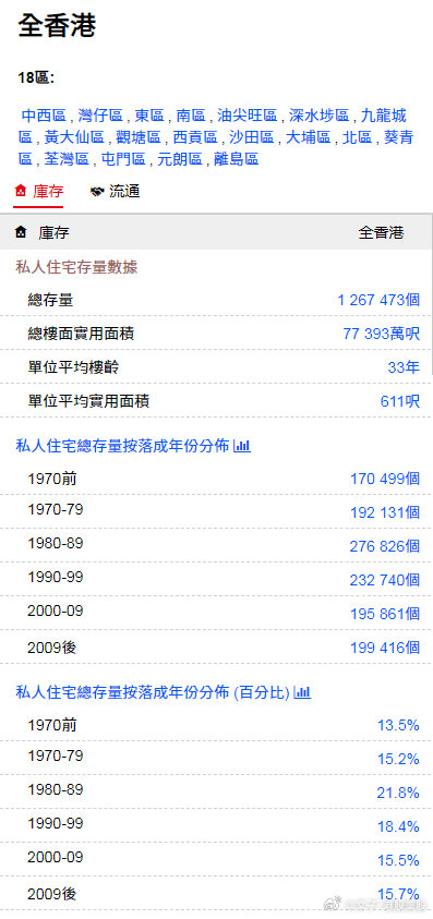 香港最准,最快,免费资料,实地验证实施_融合版43.851