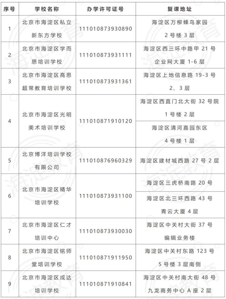 0149400.cσm查询最快开奖,家委会决策资料_结合版10.469