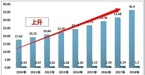 2024年澳门6合彩资料,科学解释分析_网络版87.276