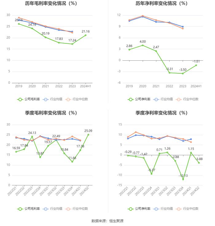 2024新澳精准资料大全,快速处理计划_寻找版70.991