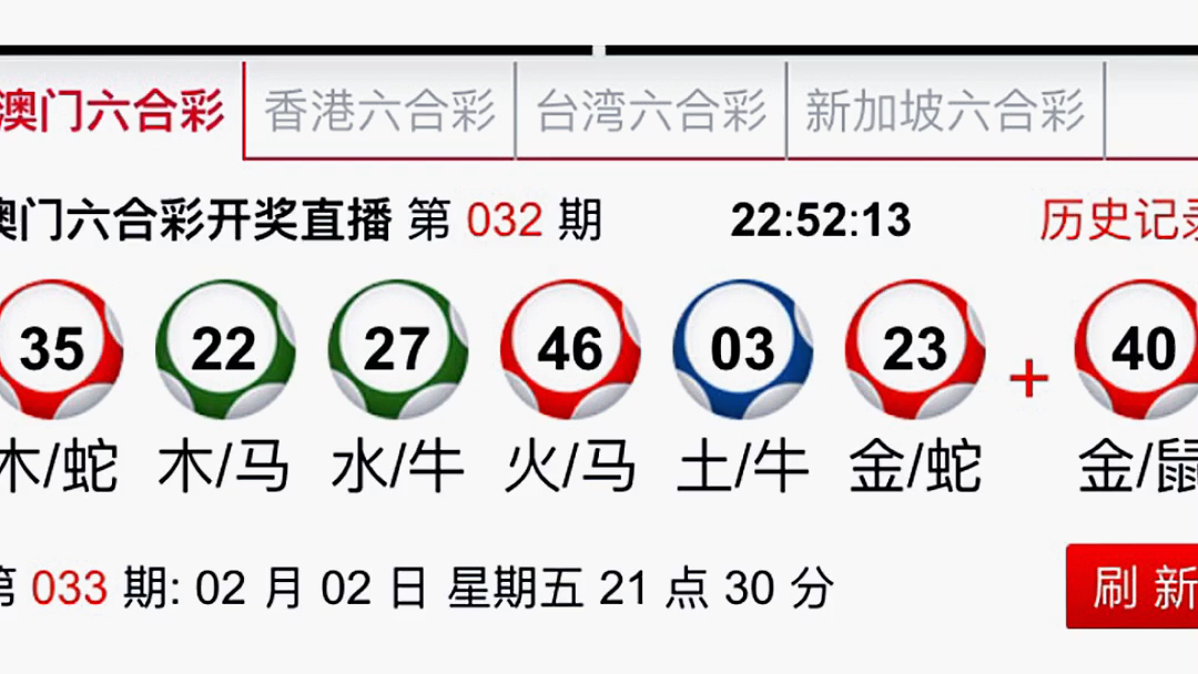2224澳门特马令晚开奖,系统评估分析_稳定版5.575