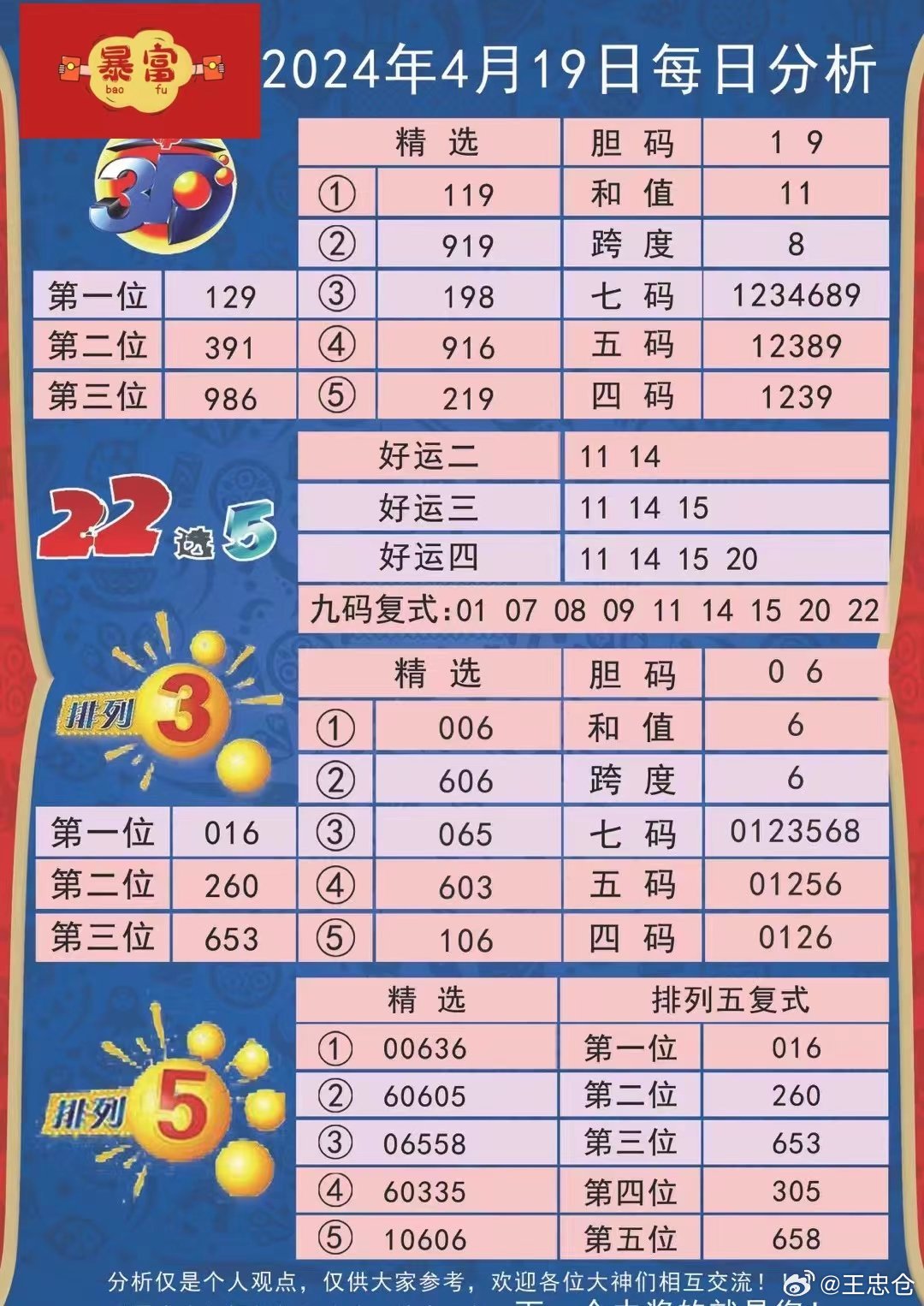 4133333大家发一肖www开奖结果,实时更新解释介绍_见证版43.163