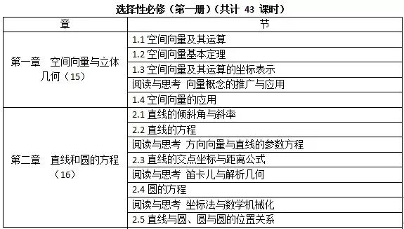 49494949最快开奖结果,统计材料解释设想_广播版47.562