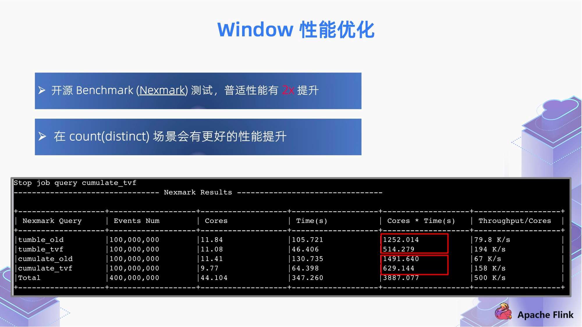 免费澳彩资料查询,深入登降数据利用_豪华款17.530