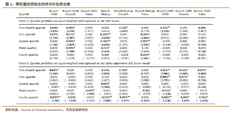 新奥天天免费资料单双,定性解析明确评估_紧凑版78.787