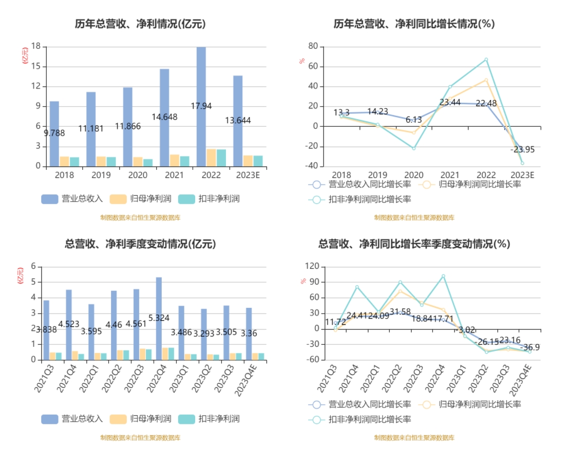 新奥门特免费资料查询,统计数据详解说明_移动版6.214