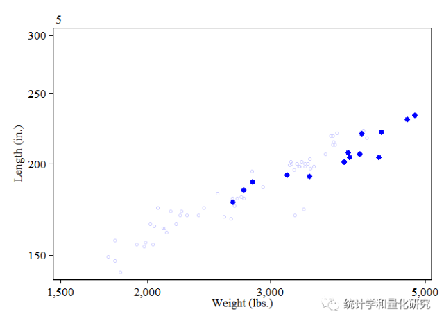 新澳2024年最新版资料,实证数据分析_确认版59.966