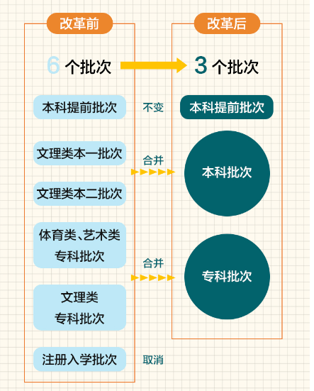 澳门天澳门凤凰天机网,专业解读方案实施_可靠性版30.328