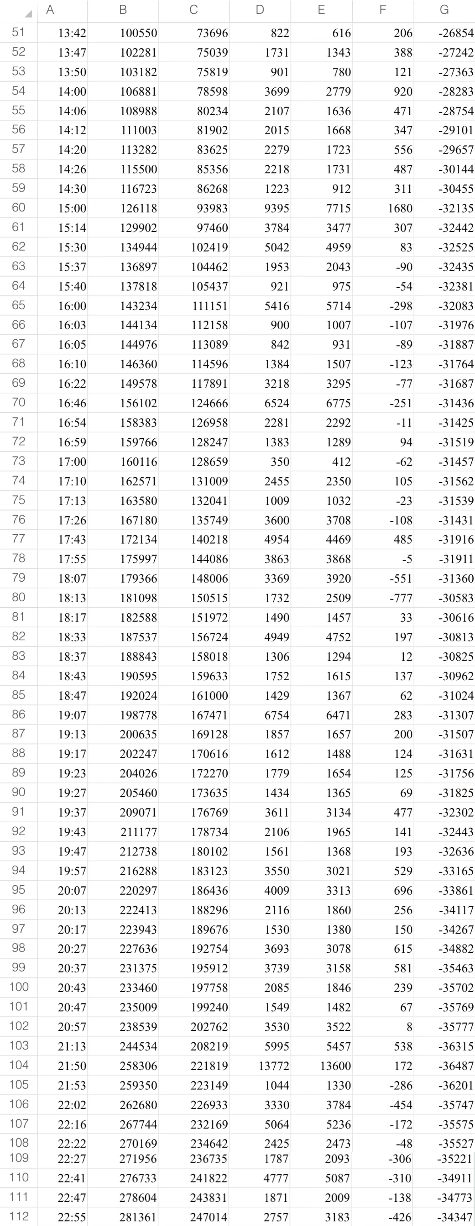 澳门开奖结果+开奖记录表今天,实地验证研究方案_实用版75.292