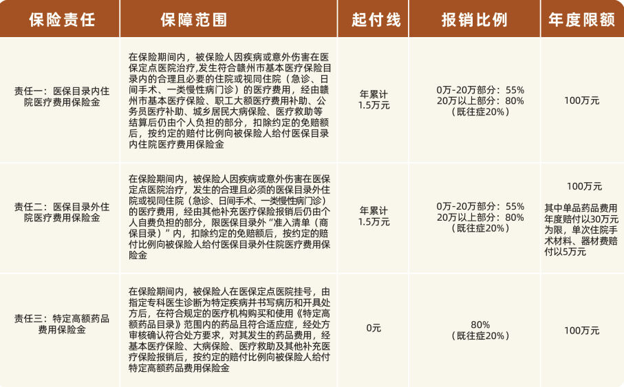 运动比赛保险，守护星下的赛场友情与保障力量