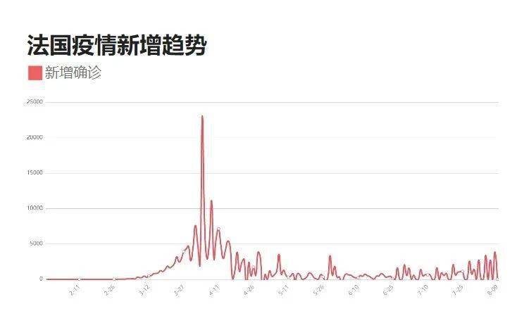 最新疫情动态下的希望之光，学习变化，自信成就未来