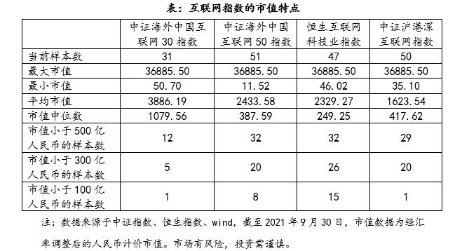 互联网股票龙头股，时代的引领者