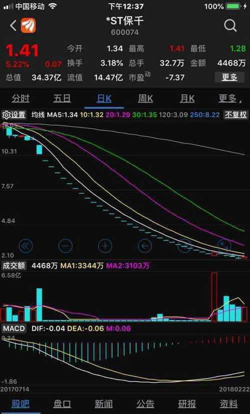 科技重塑投资，多费多股票让生活更精彩