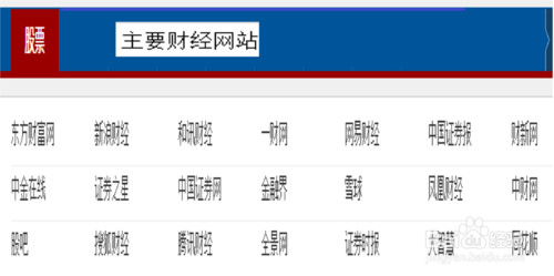 股票龙虎榜上榜条件深度探讨，揭秘上榜要素与策略分析