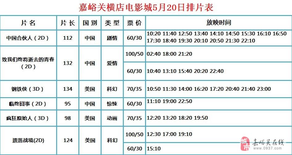横店电影城今日放映表最新更新，最新影片一览表