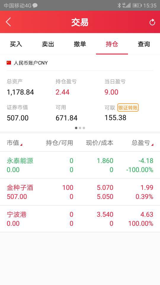 股票成本价，投资决策的关键因素之一