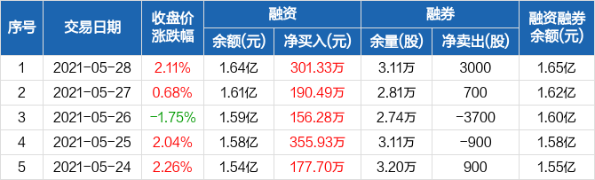 雷柏科技股票，学习、变革与自信的交织之旅