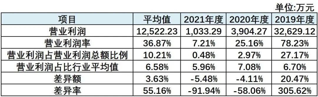 渤海证券上市全攻略，步骤指南适用于初学者与进阶用户