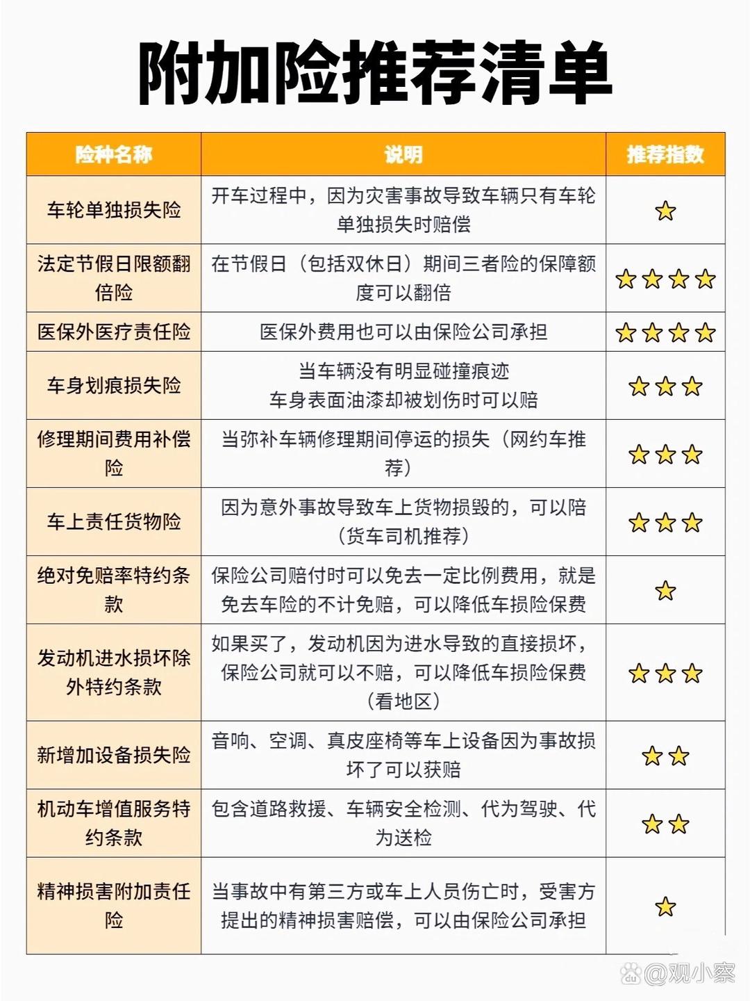 车险最新动态，探索小巷特色小店，揭秘隐藏优惠！