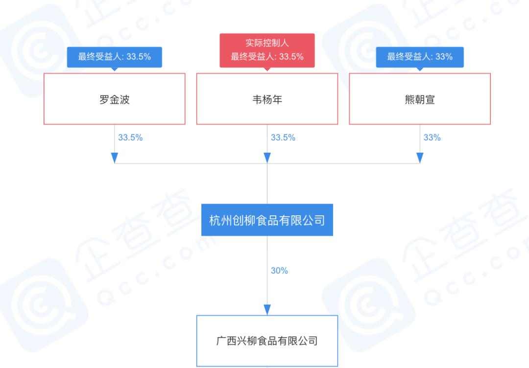 最新公司法下的温馨日常故事