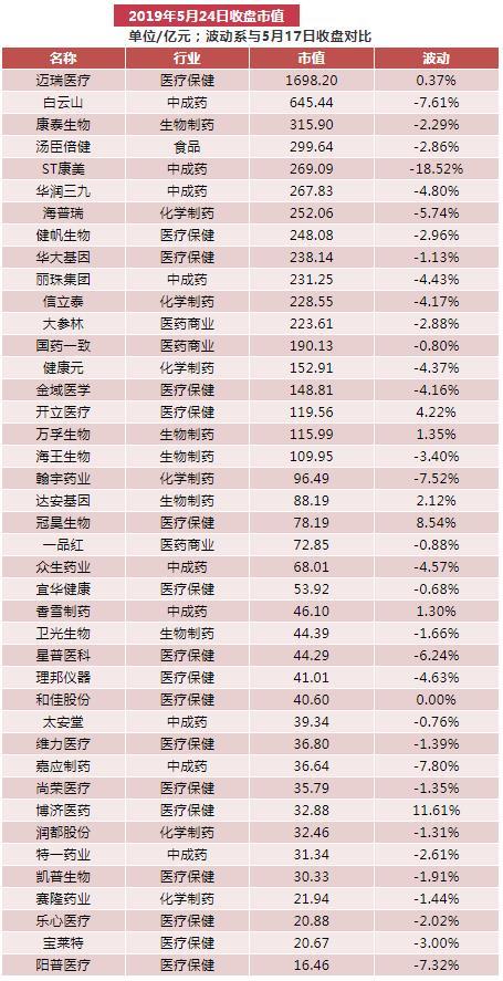 宝莱特最新动态与温馨日常更新