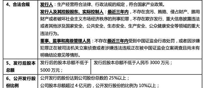 货运新规解读,货运新规解读，变化带来的自信与成就感