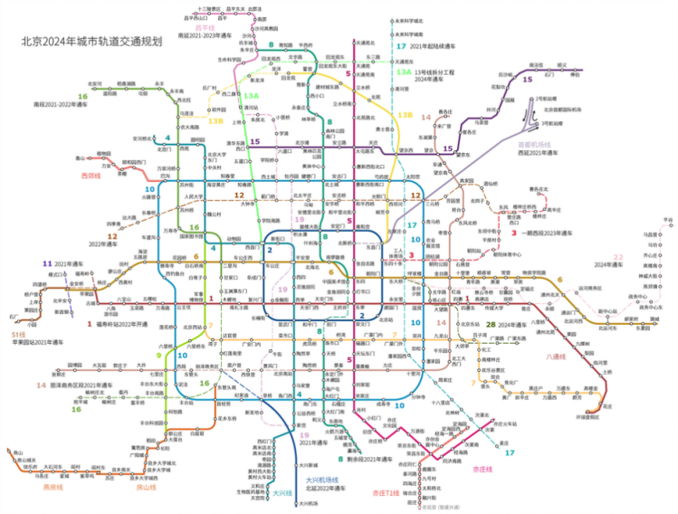 我国地铁最新运营里程，探寻宁静内心的城市旅行