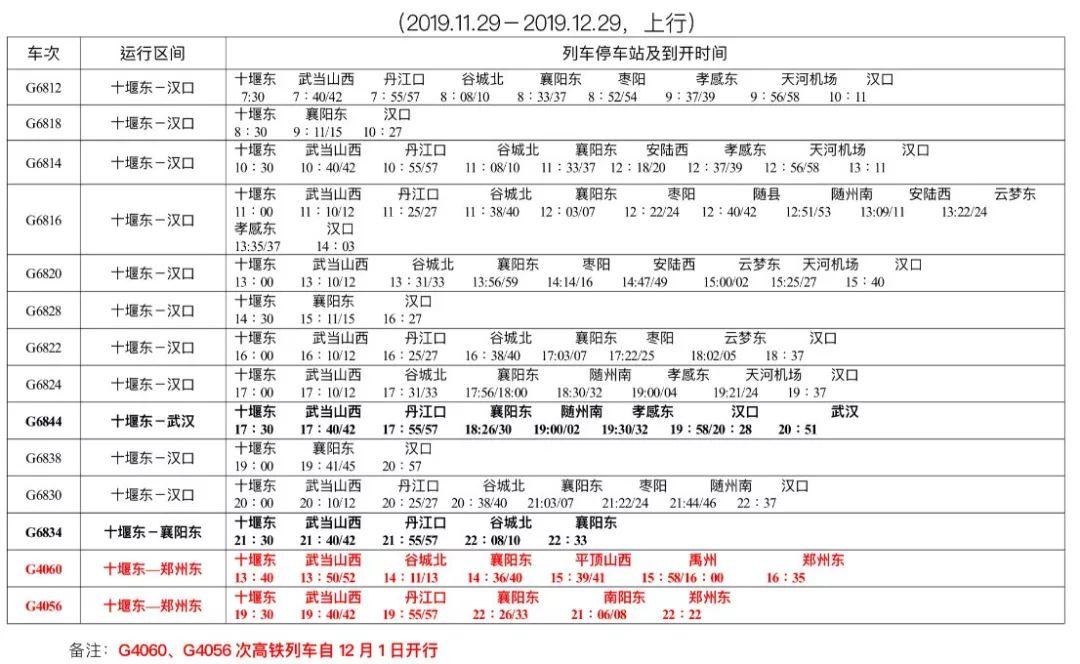 汉十高铁最新动态更新，今日进展速递