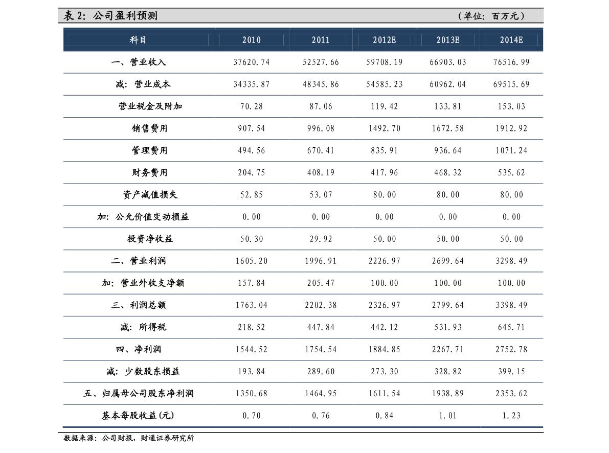 梅雁吉祥股票动态更新，变化中的学习之旅，自信与成就感的源泉