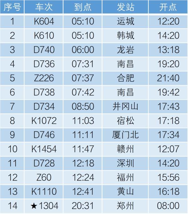 物业管理 第8页