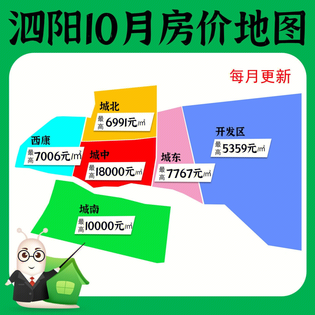 淮阳房价最新动态更新，最新房价走势分析