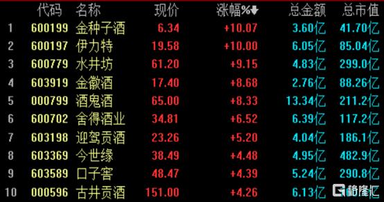 华通行情软件，小红书推荐的投资掌中宝