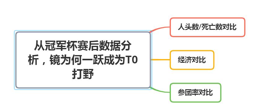 最新打野英雄深度解析，巷弄特色野店探访指南