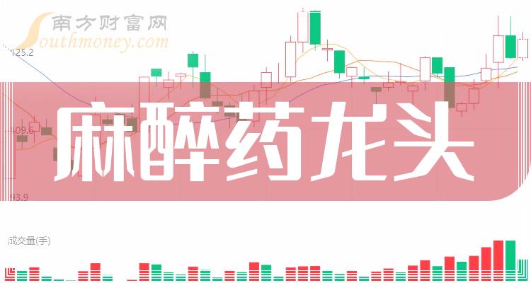 人福医药最新动态，砥砺前行，成为医药领域的璀璨明星