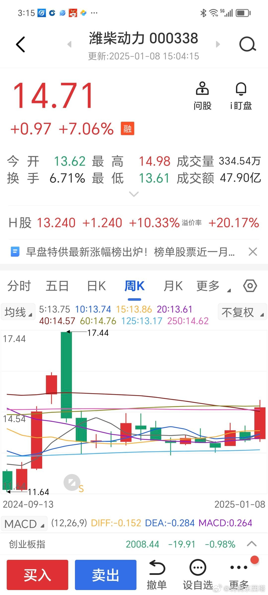 物业管理 第4页