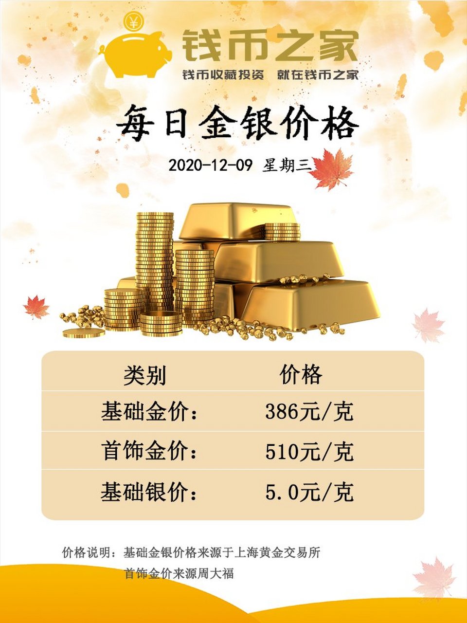 徐州最新白银金价走势分析，多元观点下的市场洞察