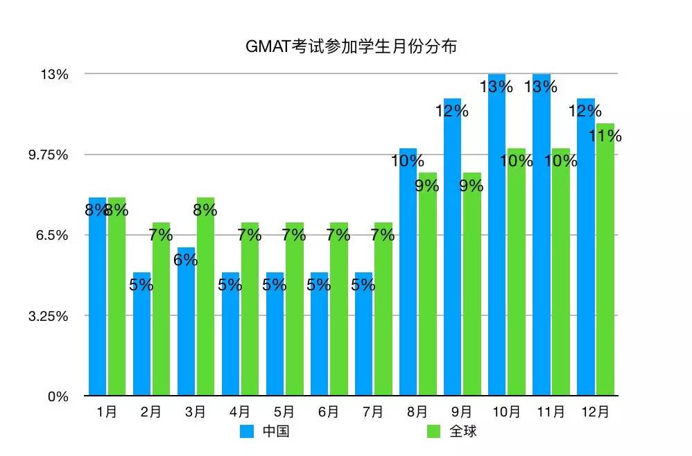 英语学习新趋势，探索自然美景之旅，寻找内心平和之地