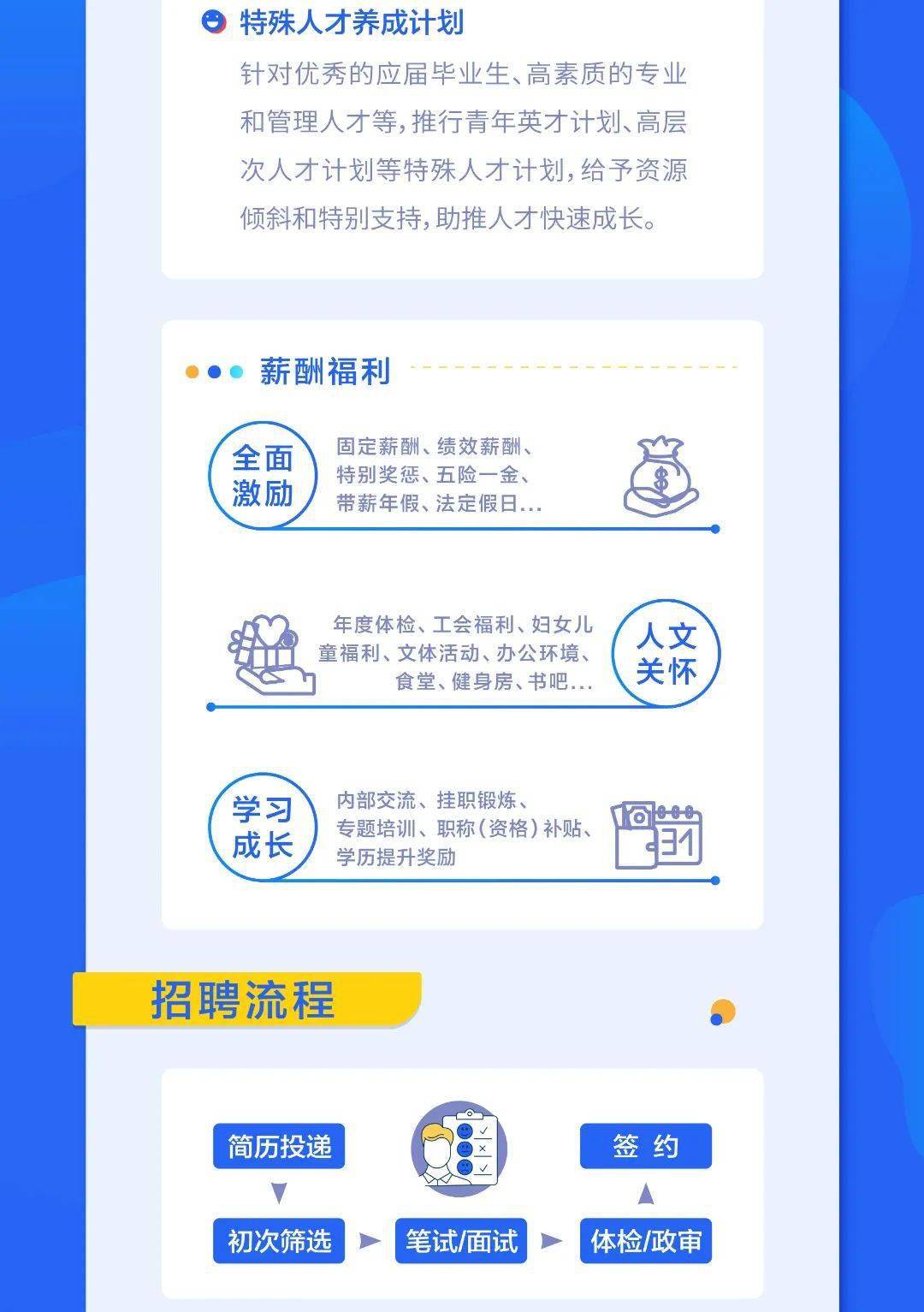 常熟支塘最新招聘信息，求职全步骤指南