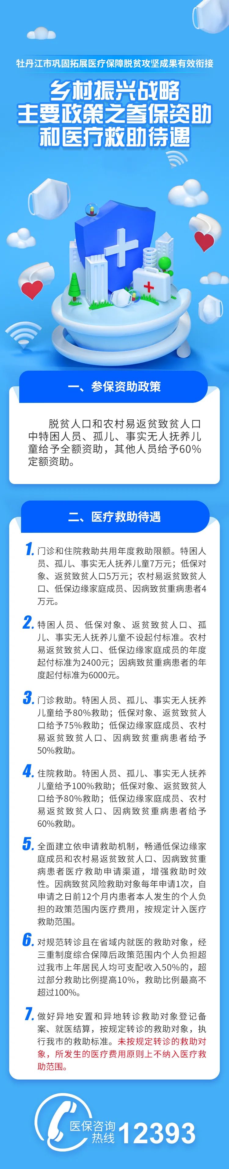 牡丹江医保最新动态，科技赋能重塑生活品质